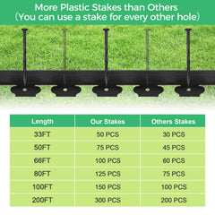 100 landscape stakes included with FunFanso edging kit