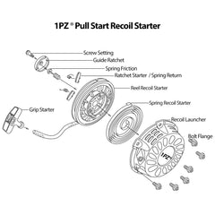 1PZ branded box containing recoil starter and screws