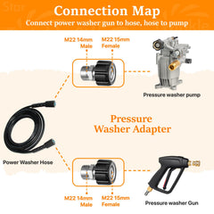 3/4" female and 1/2" quick connect fittings in adapter set