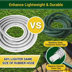 360 GADGET garden hose showing 360-degree swivel handle
