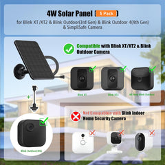 360° secure wall mount for Rhorawill solar panel