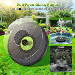 7 nozzles included with SZMP Solar Fountain Pump