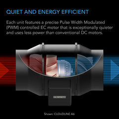 AC Infinity CLOUDLINE H4 inline duct fan dimensions and specifications