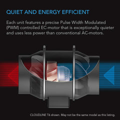 AC Infinity CLOUDLINE S6 duct size measurement