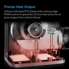 AC Infinity THERMOFORGE S7 back view showing dual ports