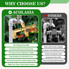 Acolasia hose splitter packaging and included components