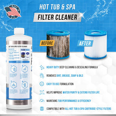 ACTIVE Spa Filter Cleaner bottle with clear liquid