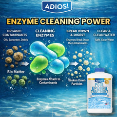 ADIOS! Pool Opener Enzyme and Clarifier in a pool setting