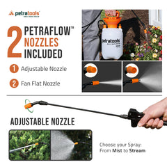 Adjustable nozzle of Petra Garden Pump Sprayer