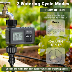 Adjustable nozzles of the Thiswing Drip Irrigation System