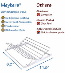 Adjustable roasting rack positioned for turkey
