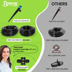 Adjustable stake sprayers of Bonviee irrigation system for different watering needs