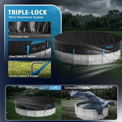 AGROAIDE 18ft Winter Pool Cover installation process