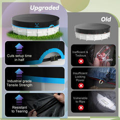 AGROAIDE pool cover showing heavy-duty 420D Oxford fabric