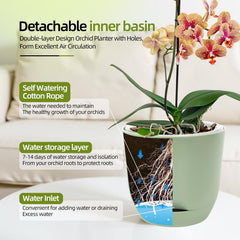 Air circulation feature of QCQHDU 5.7 Inch Orchid Pot