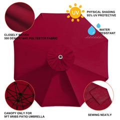 Air vent on EliteShade 9FT Umbrella Canopy Cover