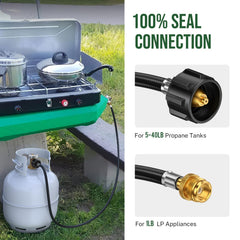 Alloxity propane adapter connected to a 20lb propane tank