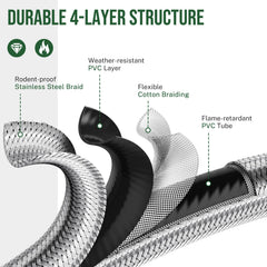 Alloxity propane hose adapter packaging with user manual