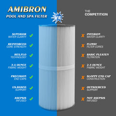 AmiBron PWK35B filter packaging