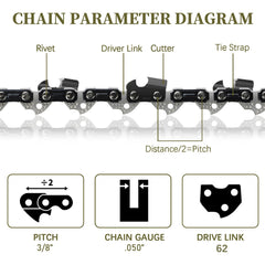 ANCKNE chainsaw chain packaging with specifications