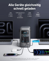 Anker SOLIX C200 showing USB-C charging ports