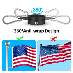 Anovo Flag Pole Ring installation guide