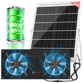 ANTEQI 40W Solar Fan front view with solar panel