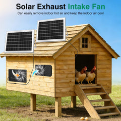 ANTEQI Solar Fan installation accessories and manual