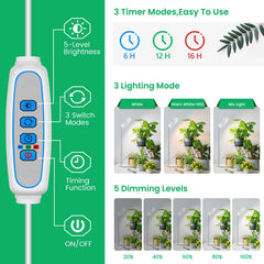 Aokrean Halo Grow Light in use on an office desk