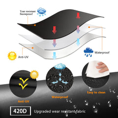 Aoretic Grill Cover waterproof fabric detail