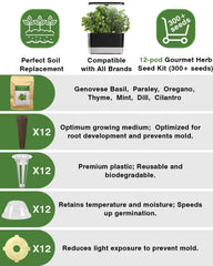 apoloseedic herb seed pod kit setup in hydroponic system