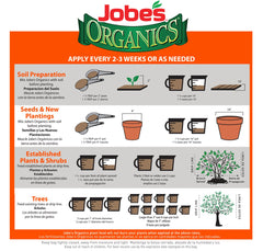 Application of Jobe's fertilizer on fruit plants