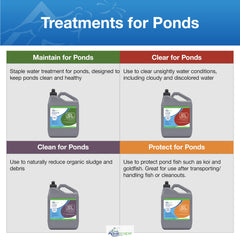 Aquascape Clear Pond Water packaging with label
