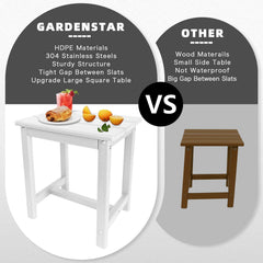 Assembly guide for GARDENSTAR Adirondack Square Side Table