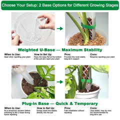 Assembly guide for Yioviru moss pole kit