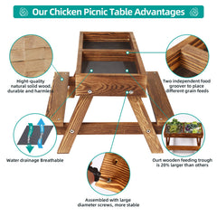 Assembly instructions for chicken picnic table kit