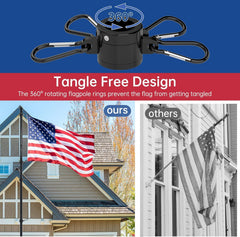 Assembly instructions for ZMTECH flag pole kit