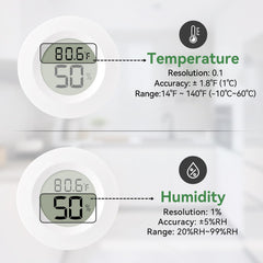 Atogou Hygrometer showing humidity and temperature