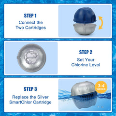 atthaissem 6 Pack Replacement Cartridges installation process
