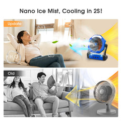 Ausic Portable Misting Fan side view showing water tank