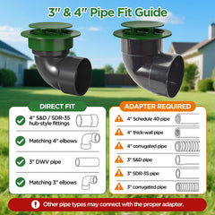 Avanhitch drainage emitter in garden installation