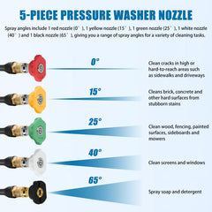 Axfvd pressure washer wand close-up showing connections