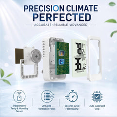 AyayaBoss Indoor Thermometer showing temperature and humidity