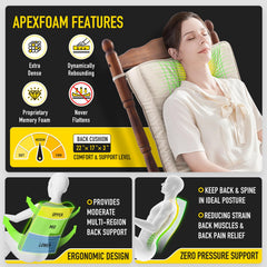 Back cushion from SUNROX Memory Foam Rocking Chair Cushion Set