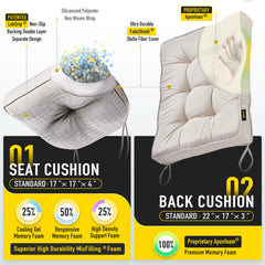 Back cushion of SUNROX Rocking Chair Cushion Set