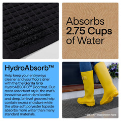 Back view of GORILLA GRIP HydroABSORB Door Mat showing rubber backing