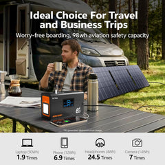 Back view of HOWEASY Portable Power Station 135W