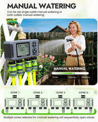 Back view of Insoma 4-Zone Water Timer