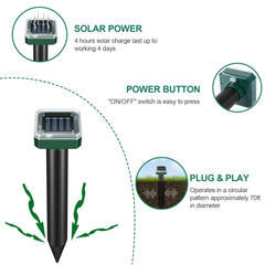Back view of Letyet solar powered mole repellent