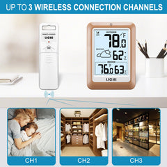 Back view of LICHI Indoor Outdoor Thermometer with battery compartment